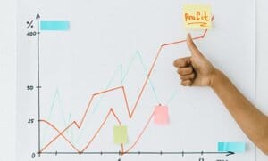 How Microsoft Technologies helps to grow your business in 2022!